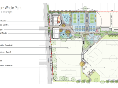Landscape Plan: Whole Plan 